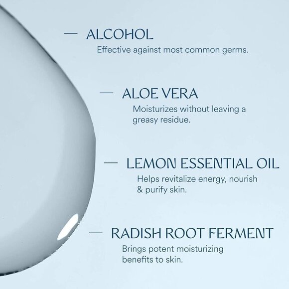 Rainwater Power Mist Hydrating Hand Sanitizer - Picture 8 of 8